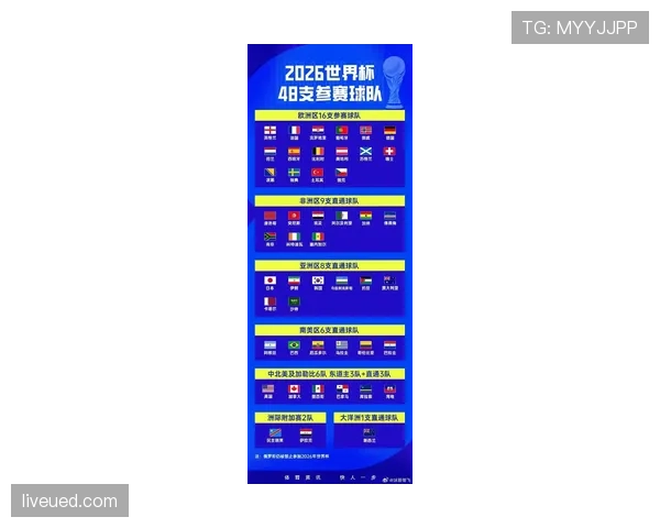 2026世界杯加拿大队世界杯主场赛程一览